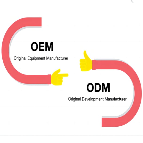 OEM vs ODM õhupallitööstuses